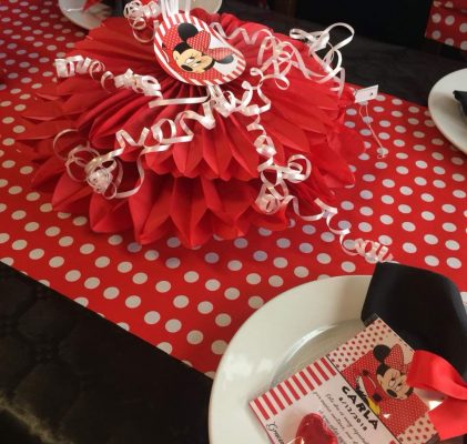 Cumpleaños Minnie Mouse